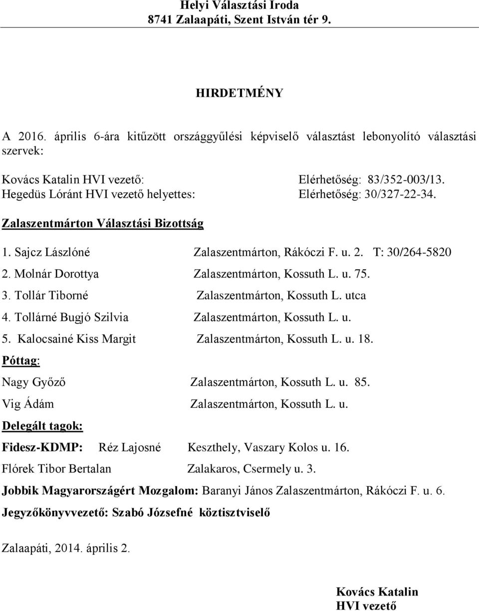 Kalocsainé Kiss Margit Zalaszentmárton, Kossuth L. u. 18. Nagy Győző Zalaszentmárton, Kossuth L. u. 85. Vig Ádám Zalaszentmárton, Kossuth L. u. Fidesz-KDMP: Réz Lajosné Keszthely, Vaszary Kolos u.