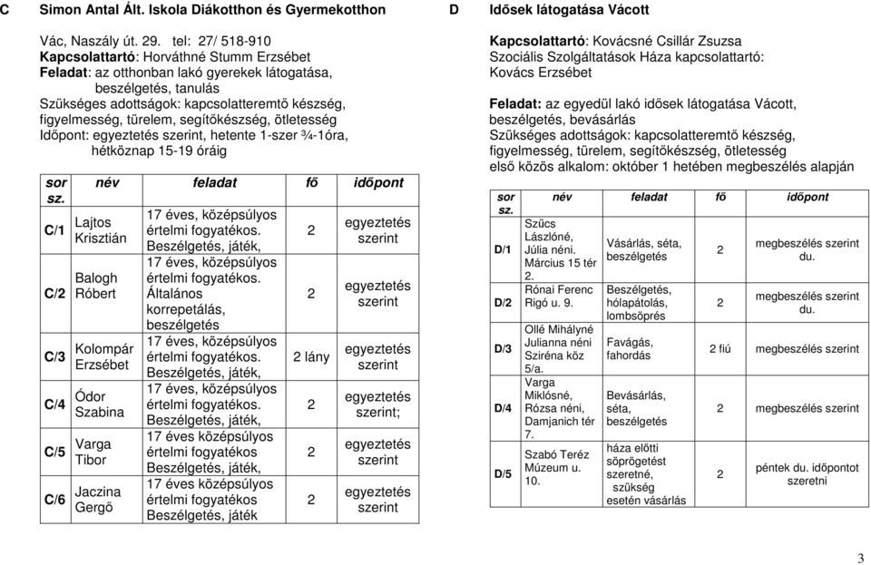 ötletesség Időpont:, hetente 1-szer ¾-1óra, hétköznap 15-19 óráig sor sz.