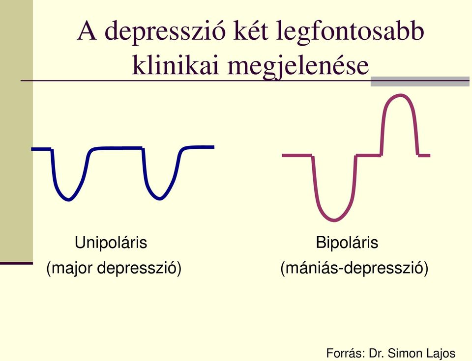(major depresszió) Bipoláris