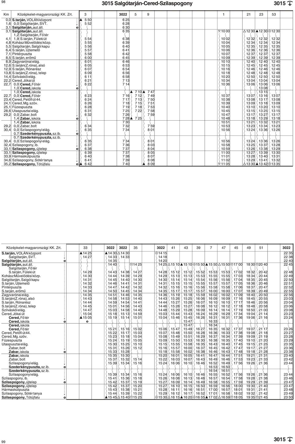 tarján, Füleki út k $ 5 54 6 38 $ 10 02 $ 12 32 $ 12 32 $ 12 32 4,8 Kohász Mûvelõdési közp.