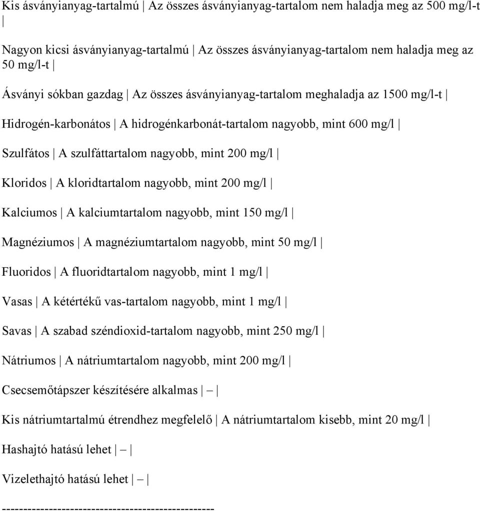 kloridtartalom nagyobb, mint 200 mg/l Kalciumos A kalciumtartalom nagyobb, mint 150 mg/l Magnéziumos A magnéziumtartalom nagyobb, mint 50 mg/l Fluoridos A fluoridtartalom nagyobb, mint 1 mg/l Vasas A