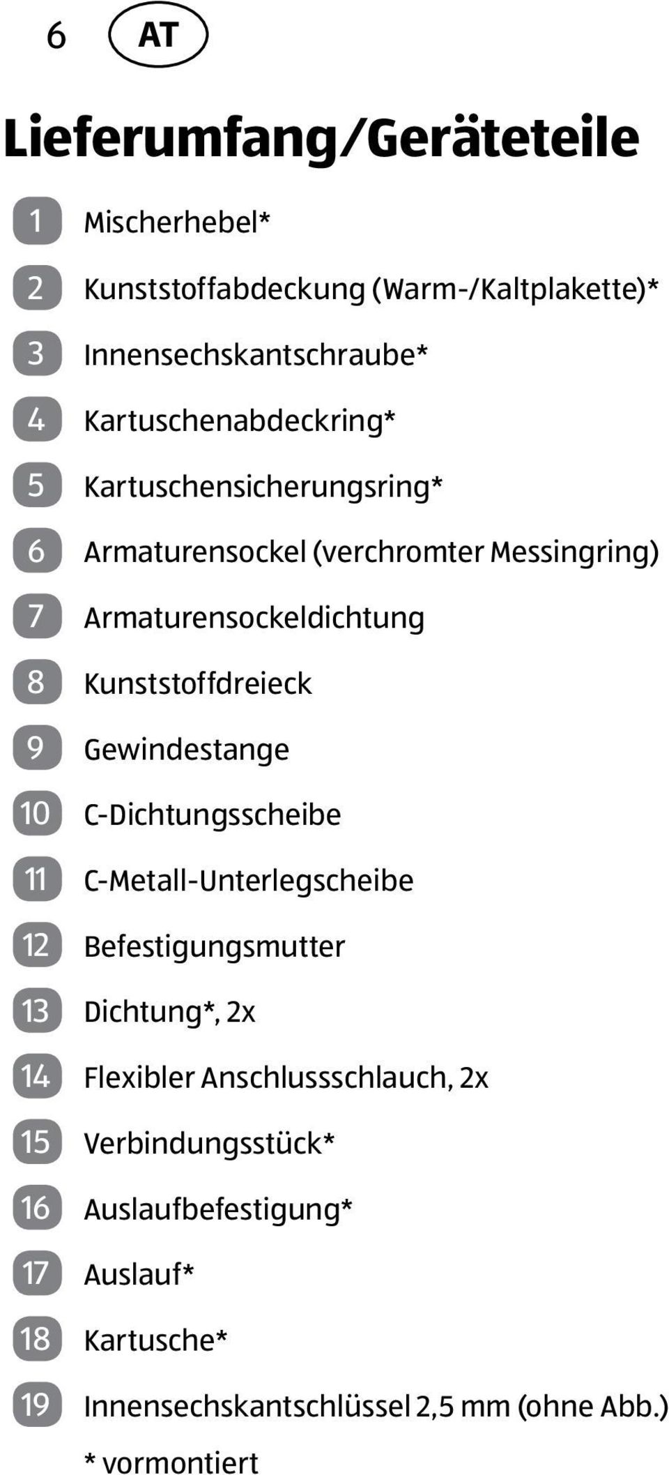 Kunststoffdreieck 9 Gewindestange 10 C-Dichtungsscheibe 11 C-Metall-Unterlegscheibe 12 Befestigungsmutter 13 Dichtung*, 2x 14