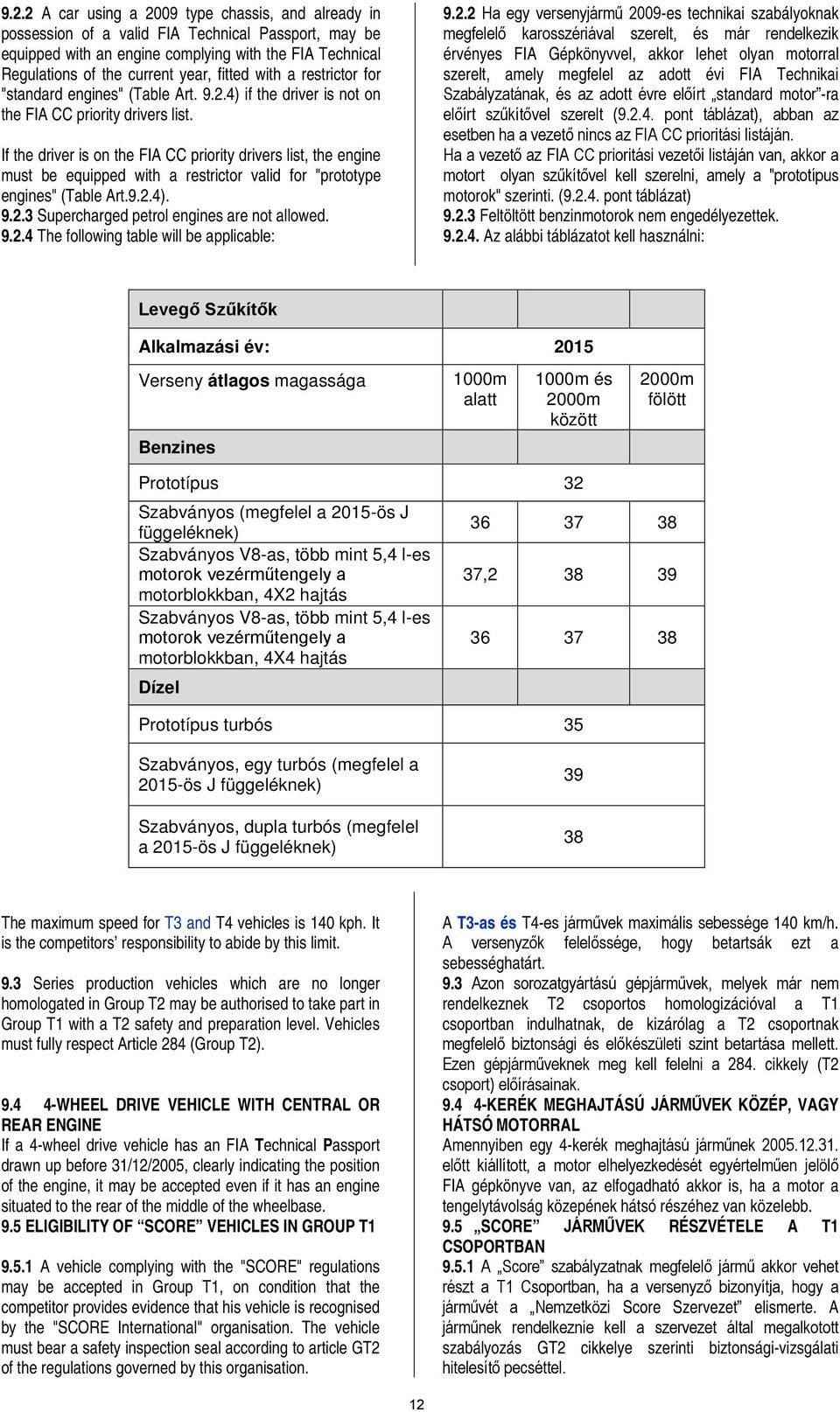 If the driver is on the FIA CC priority drivers list, the engine must be equipped with a restrictor valid for "prototype engines" (Table Art.9.2.4). 9.2.3 Supercharged petrol engines are not allowed.