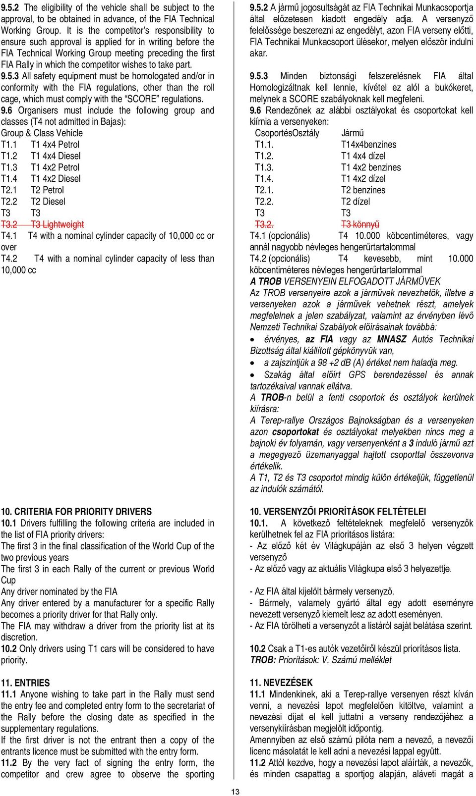 take part. 9.5.3 All safety equipment must be homologated and/or in conformity with the FIA regulations, other than the roll cage, which must comply with the SCORE regulations. 9.6 Organisers must include the following group and classes (T4 not admitted in Bajas): Group & Class Vehicle T1.