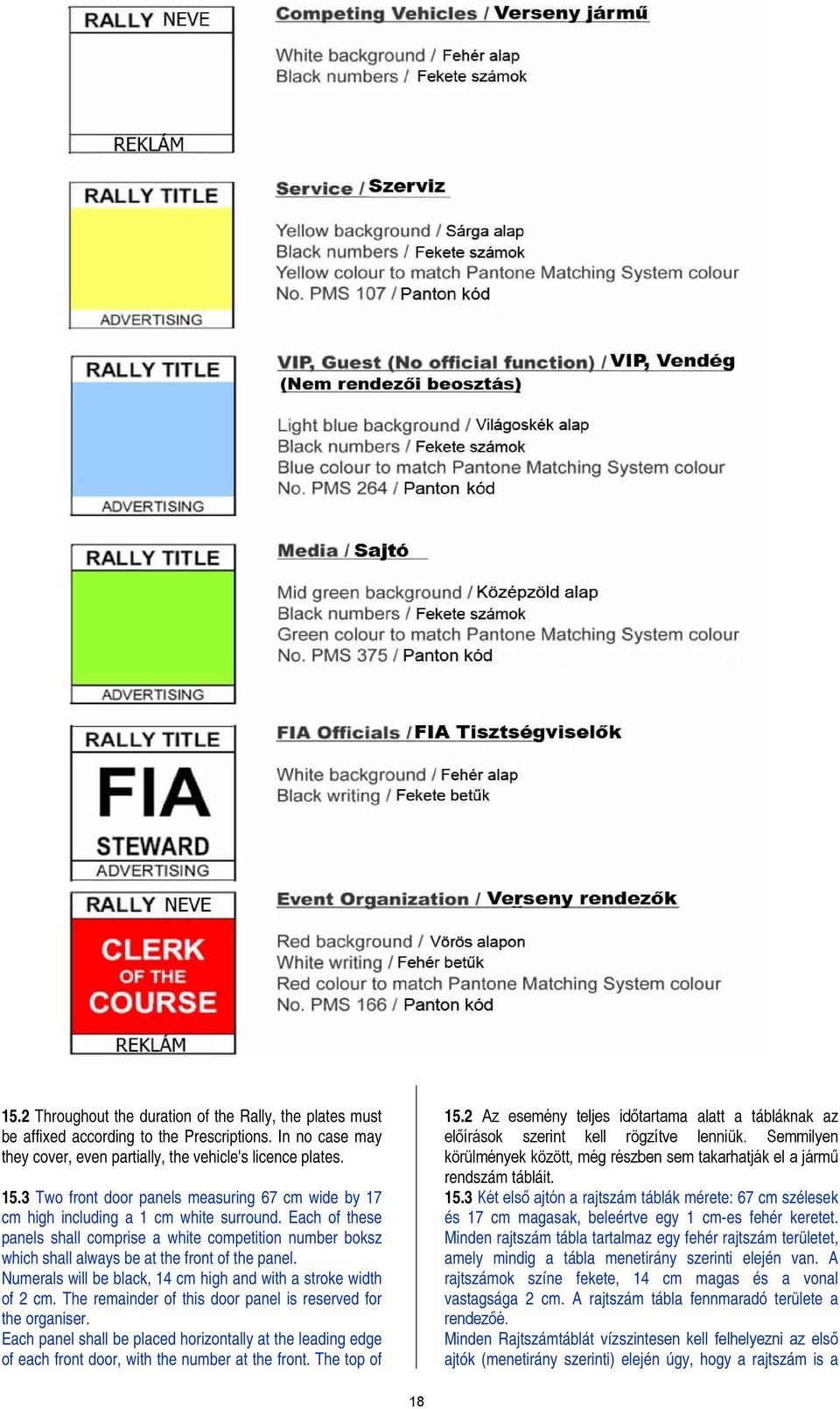 Each of these panels shall comprise a white competition number boksz which shall always be at the front of the panel. Numerals will be black, 14 cm high and with a stroke width of 2 cm.