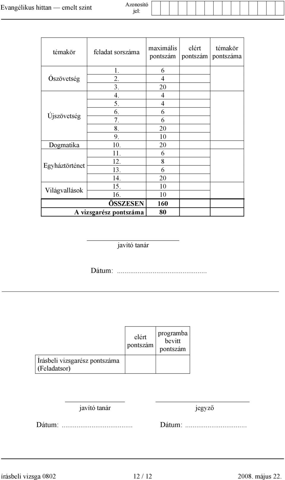 10 16. 10 ÖSSZESEN 160 A vizsgarész pontszáma 80 javító tanár Dátum:.