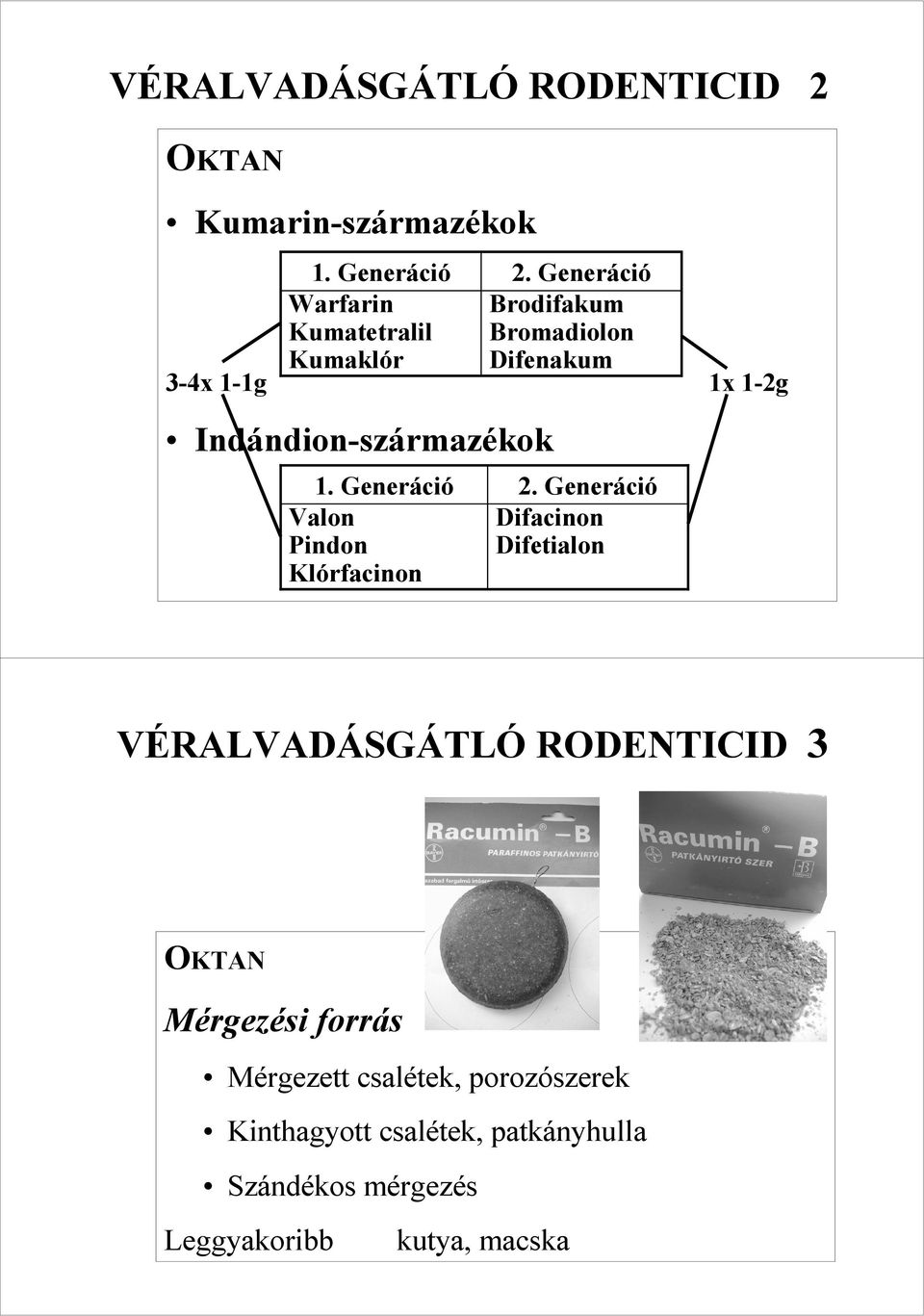 Indándion-származékok 1. Generáció Valon Pindon Klórfacinon 2.