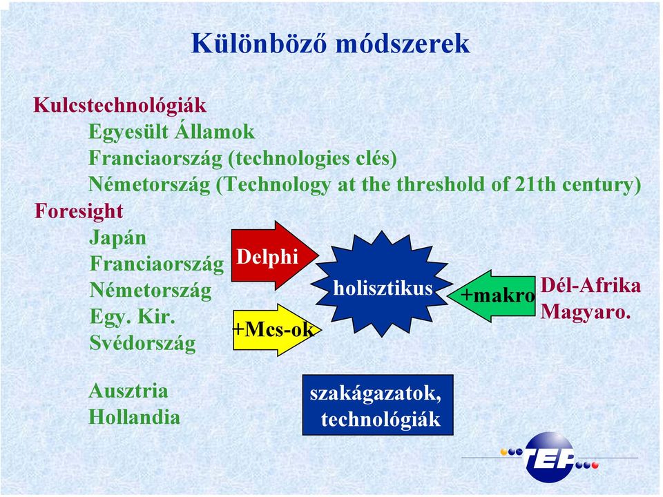 Foresight Japán Franciaország Németország Egy. Kir.