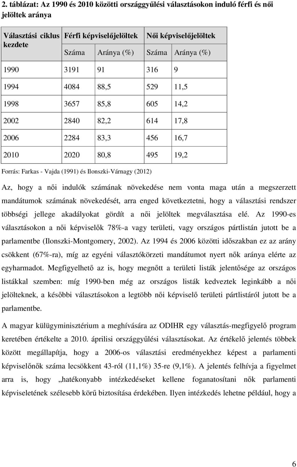 (2012) Az, hogy a női indulók számának növekedése nem vonta maga után a megszerzett mandátumok számának növekedését, arra enged következtetni, hogy a választási rendszer többségi jellege akadályokat