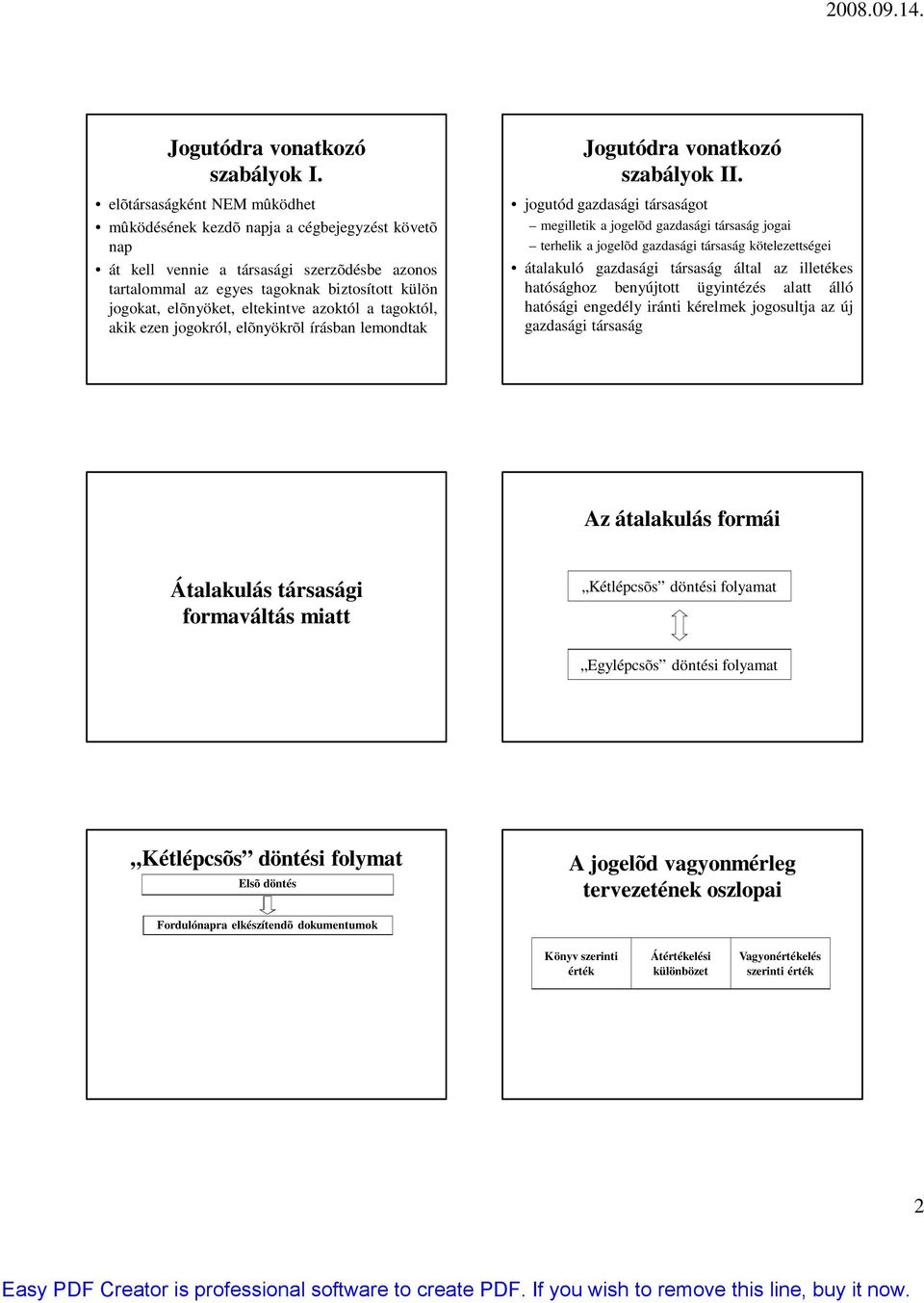 eltekintve azoktól a tagoktól, akik ezen jogokról, elõnyökrõl írásban lemondtak Jogutódra vonatkozó szabályok II.