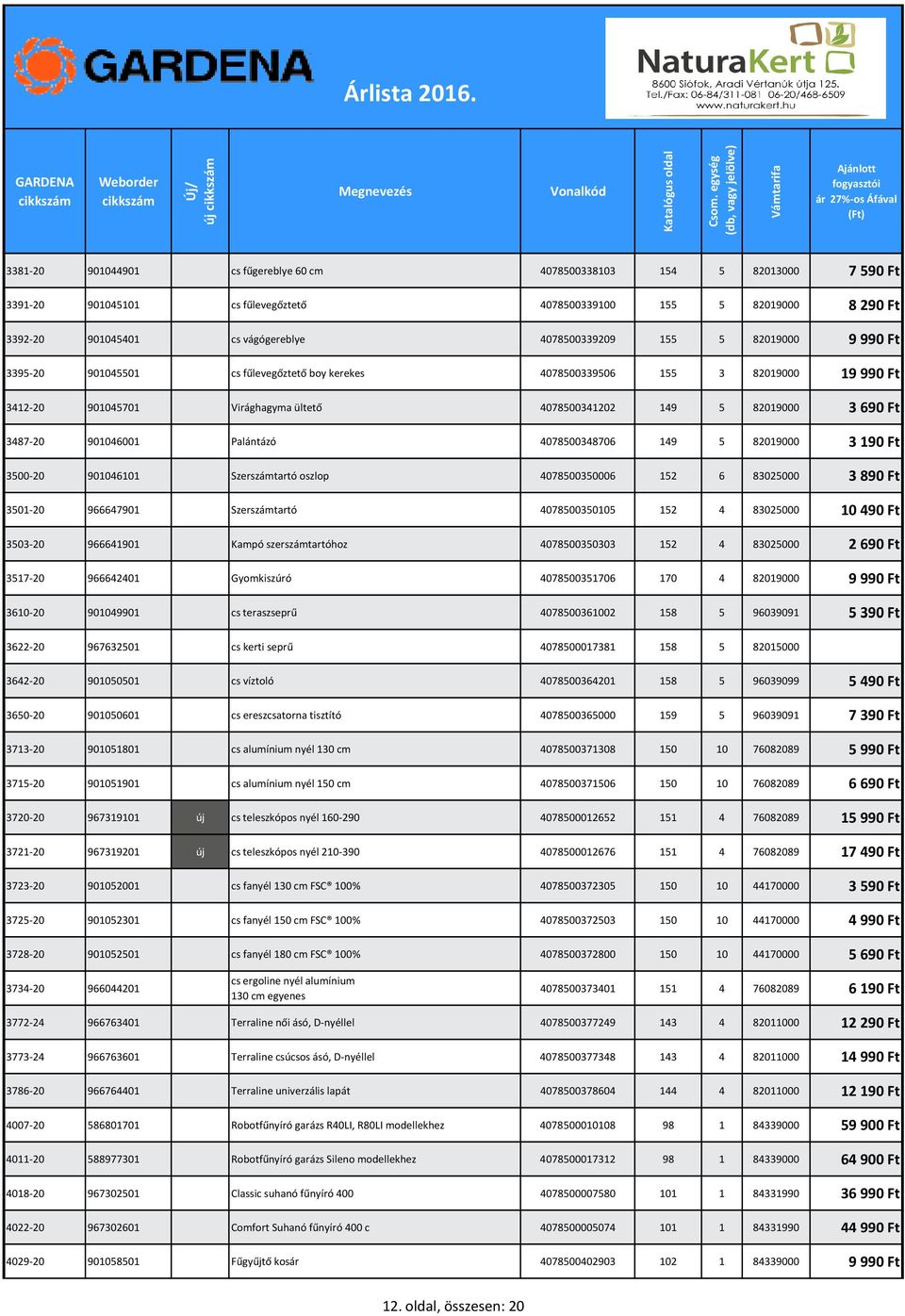 901046001 Palántázó 4078500348706 149 5 82019000 3 190 Ft 3500-20 901046101 Szerszámtartó oszlop 4078500350006 152 6 83025000 3 890 Ft 3501-20 966647901 Szerszámtartó 4078500350105 152 4 83025000 10