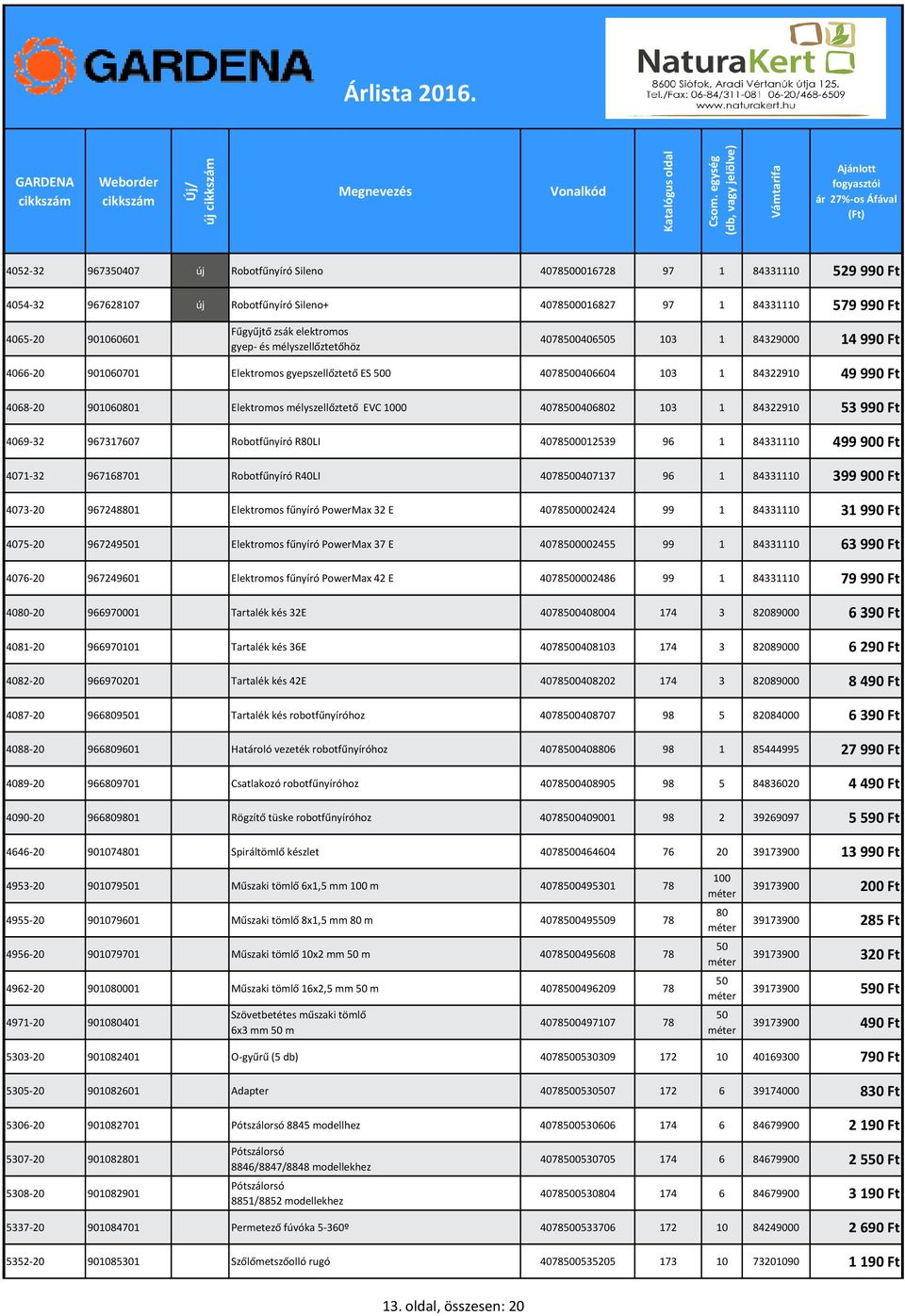 mélyszellőztető EVC 1000 4078500406802 103 1 84322910 53 990 Ft 4069-32 967317607 Robotfűnyíró R80LI 4078500012539 96 1 84331110 499 900 Ft 4071-32 967168701 Robotfűnyíró R40LI 4078500407137 96 1