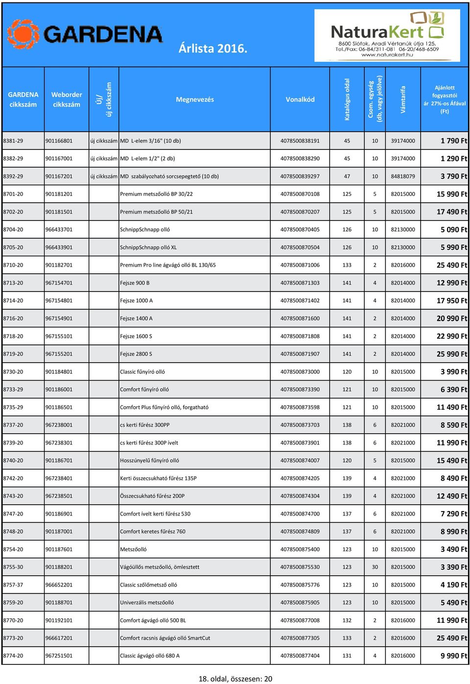 50/21 4078500870207 125 5 82015000 17 490 Ft 8704-20 966433701 SchnippSchnapp olló 4078500870405 126 10 82130000 5 090 Ft 8705-20 966433901 SchnippSchnapp olló XL 4078500870504 126 10 82130000 5 990