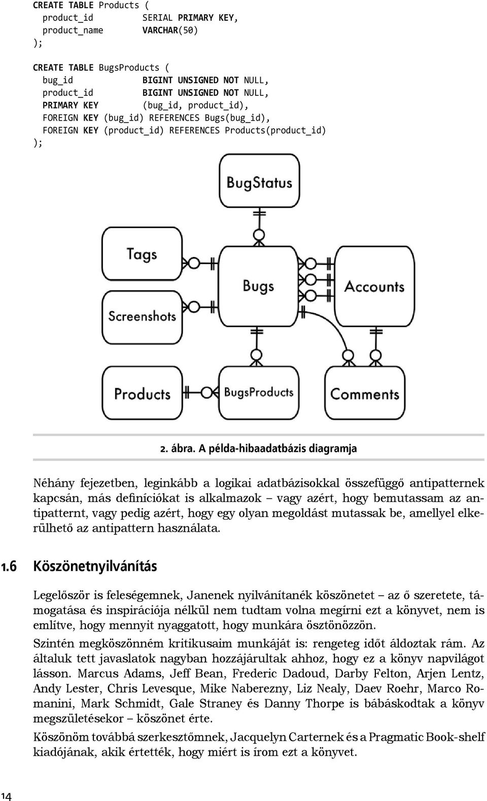 A példa-hibaadatbázis diagramja Néhány fejezetben, leginkább a logikai adatbázisokkal összefüggő antipatternek kapcsán, más definíciókat is alkalmazok vagy azért, hogy bemutassam az antipatternt,