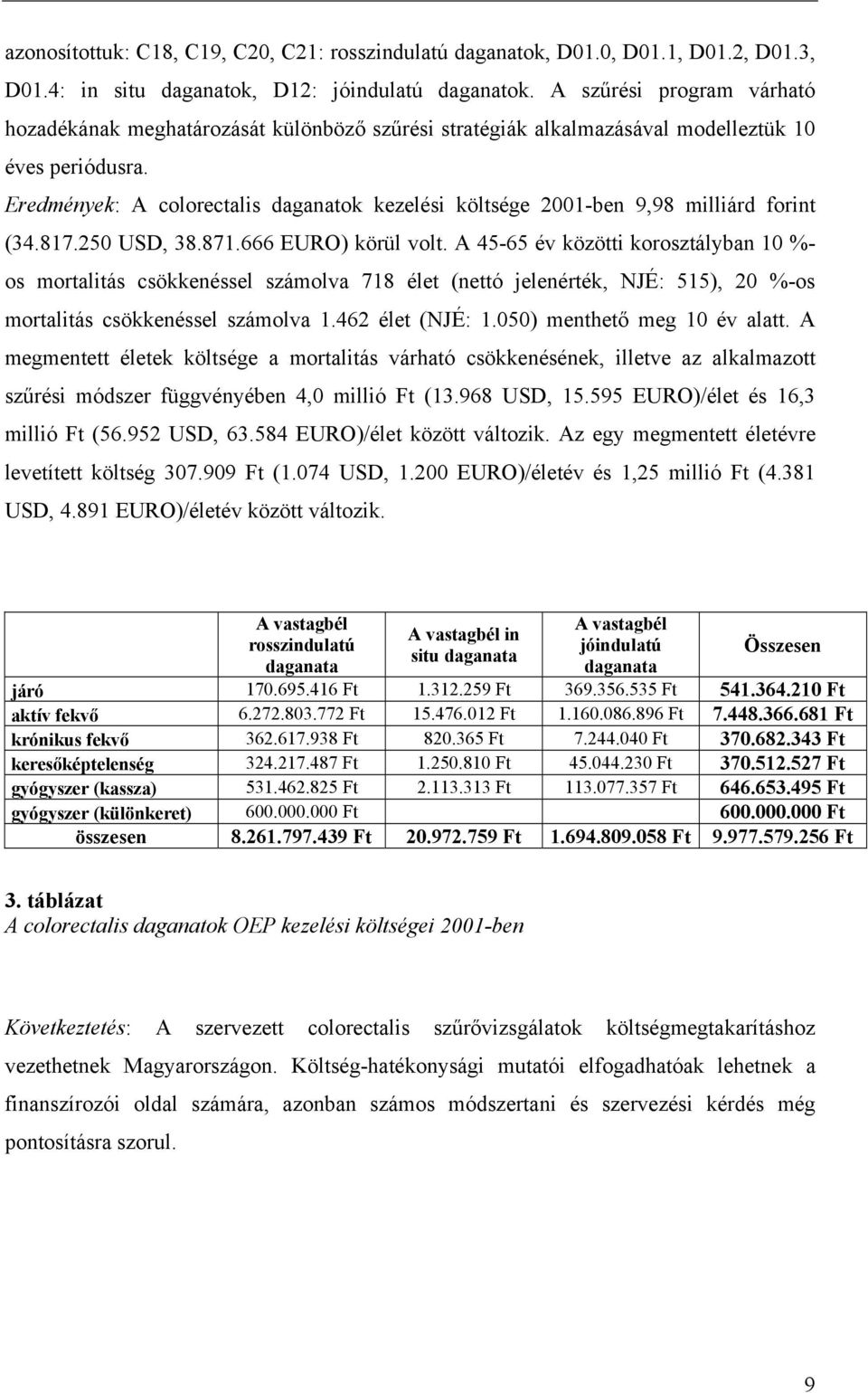 Eredmények: A colorectalis daganatok kezelési költsége 2001-ben 9,98 milliárd forint (34.817.250 USD, 38.871.666 EURO) körül volt.