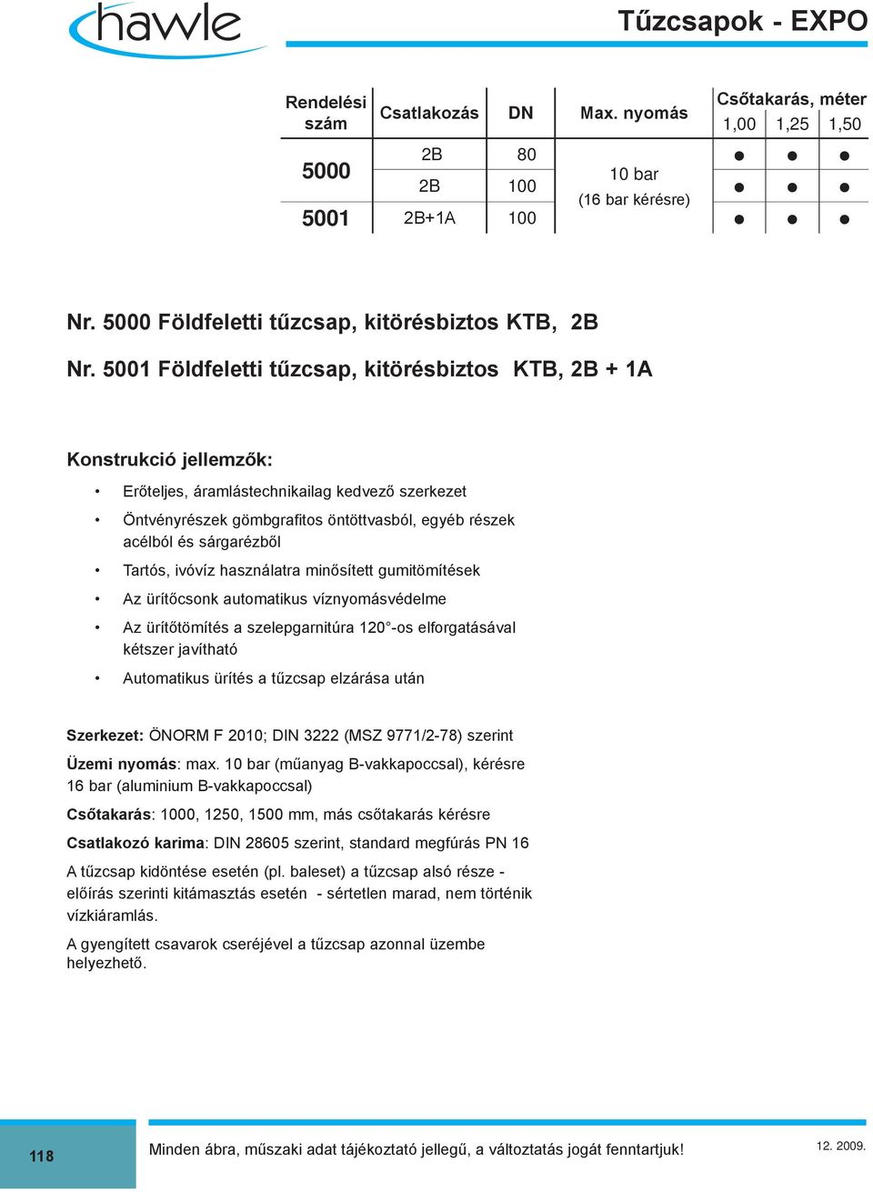 5001 Földfeletti tűzcsap, kitörésbiztos KTB, 2B + 1A Konstrukció jellemzők: Erőteljes, áramlástechnikailag kedvező szerkezet Öntvényrészek gömbgrafitos öntöttvasból, egyéb részek acélból és