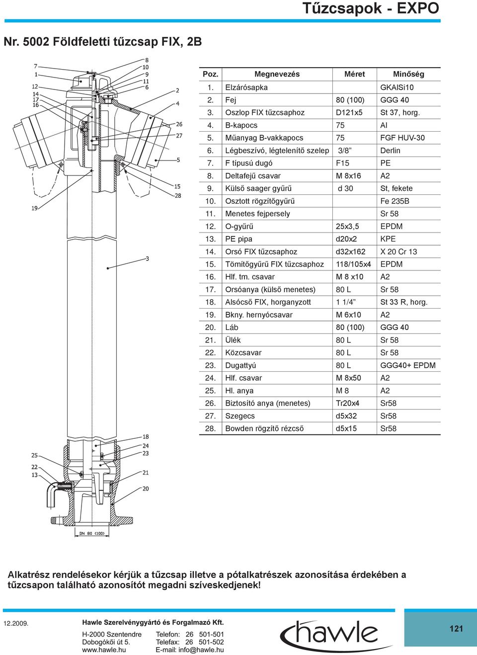 Osztott rögzítőgyűrű Fe 235B 11. Menetes fejpersely Sr 58 12. O-gyűrű 25x3,5 EPDM 13. PE pipa d20x2 KPE 14. Orsó FIX tűzcsaphoz d32x162 X 20 Cr 13 15. Tömítőgyűrű FIX tűzcsaphoz 118/105x4 EPDM 16.