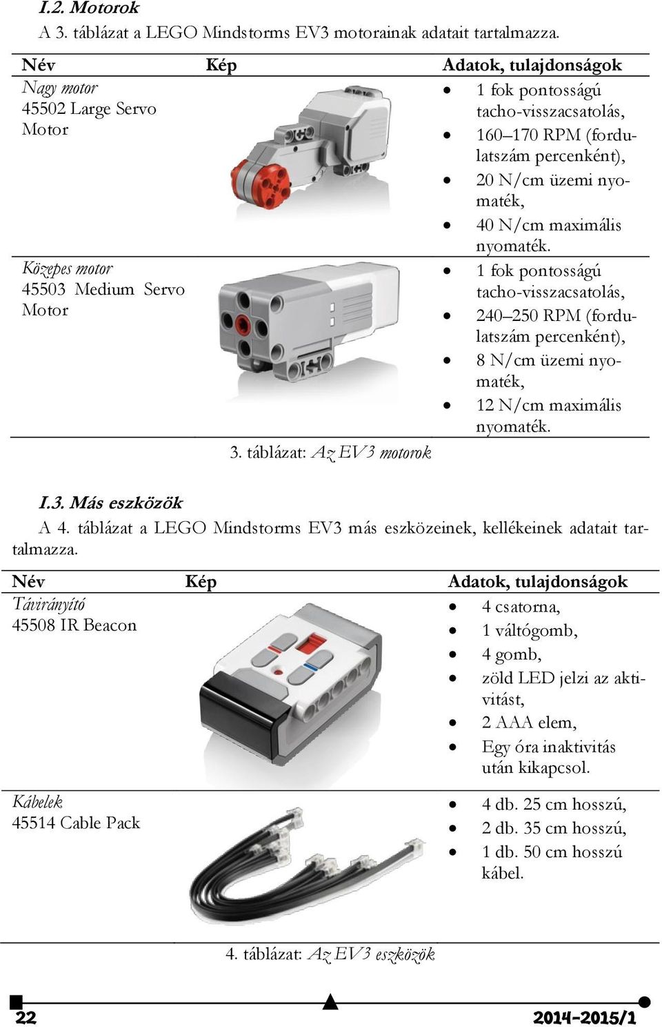 Közepes motor 45503 Medium Servo 1 fok pontosságú tacho-visszacsatolás, Motor 240 250 RPM (fordulatszám percenként), 8 N/cm üzemi nyomaték, 12 N/cm maximális nyomaték. 3. táblázat: Az EV3 motorok I.3. Más eszközök A 4.