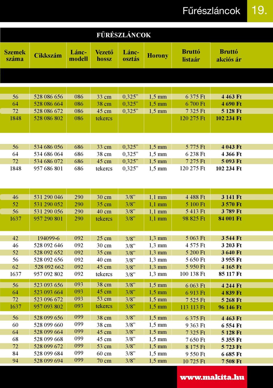 6 375 Ft 6 700 Ft 7 325 Ft 120 275 Ft 4 463 Ft 4 690 Ft 5 128 Ft 102 234 Ft 56 64 72 1848 534 686 056 534 686 064 534 686 072 957 686 801 686 686 686 686 33 cm 38 cm 45 cm tekercs 0,325 0,325 0,325