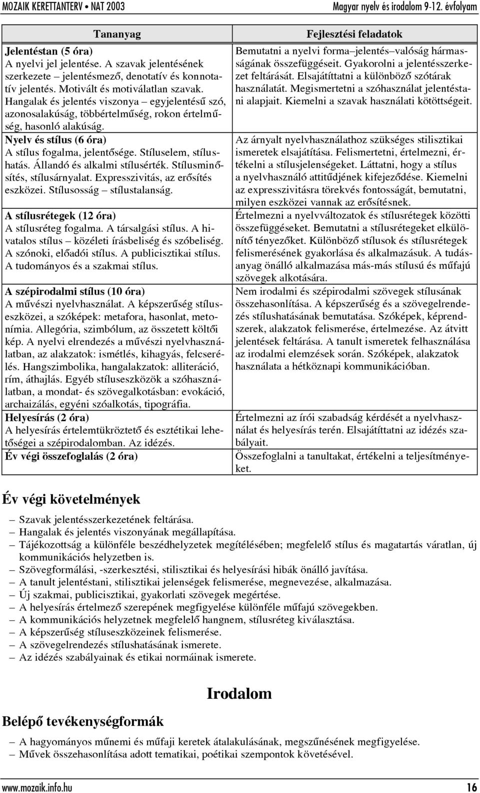 Állandó és alkalmi stílusérték. Stílusminõsítés, stílusárnyalat. Expresszivitás, az erõsítés eszközei. Stílusosság stílustalanság. A stílusrétegek (12 ) A stílusréteg fogalma. A társalgási stílus.