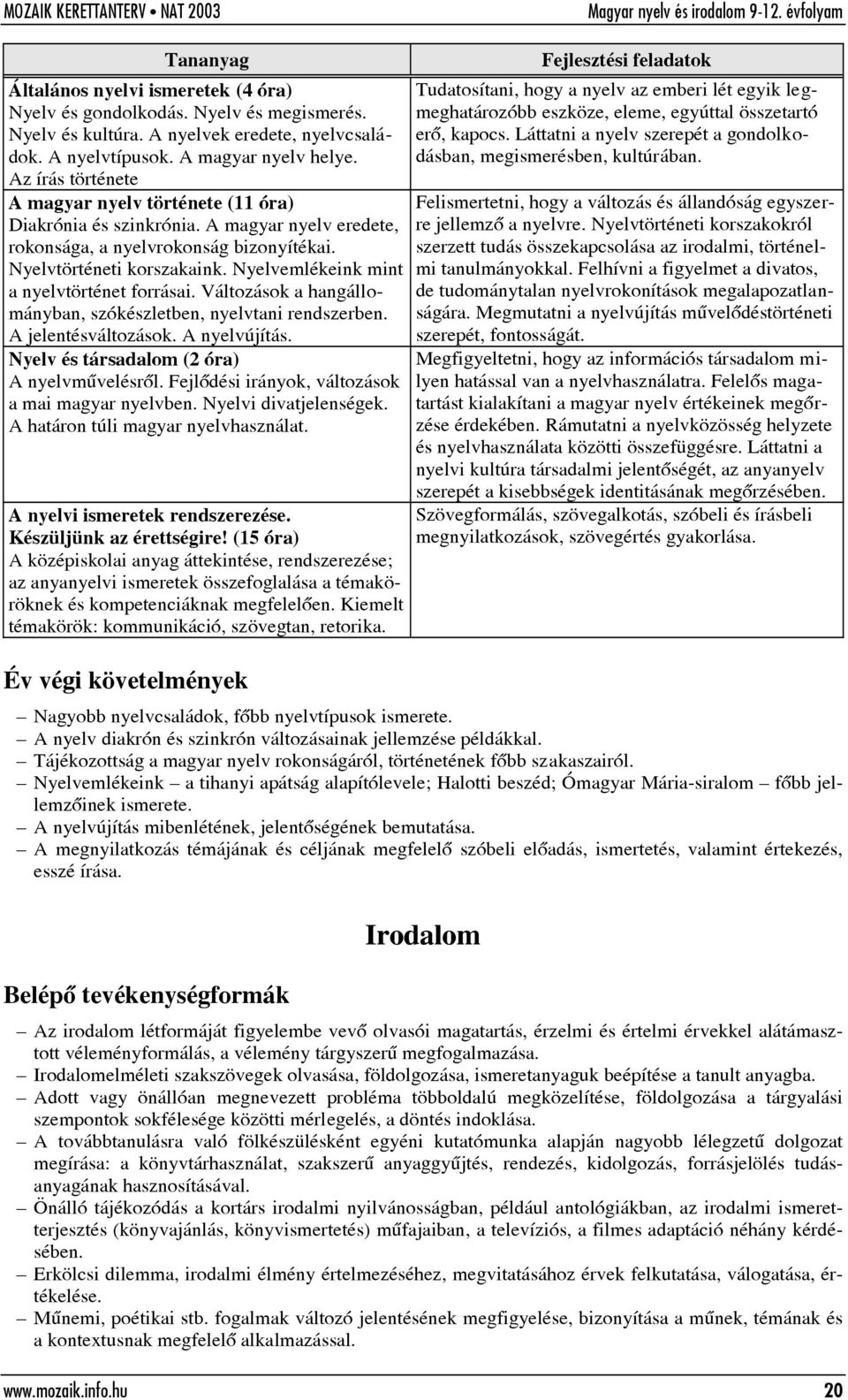 Nyelvemlékeink mint a nyelvtörténet forrásai. Változások a hangállományban, szókészletben, nyelvtani rendszerben. A jelentésváltozások. A nyelvújítás. Nyelv és társadalom (2 ) A nyelvmûvelésrõl.