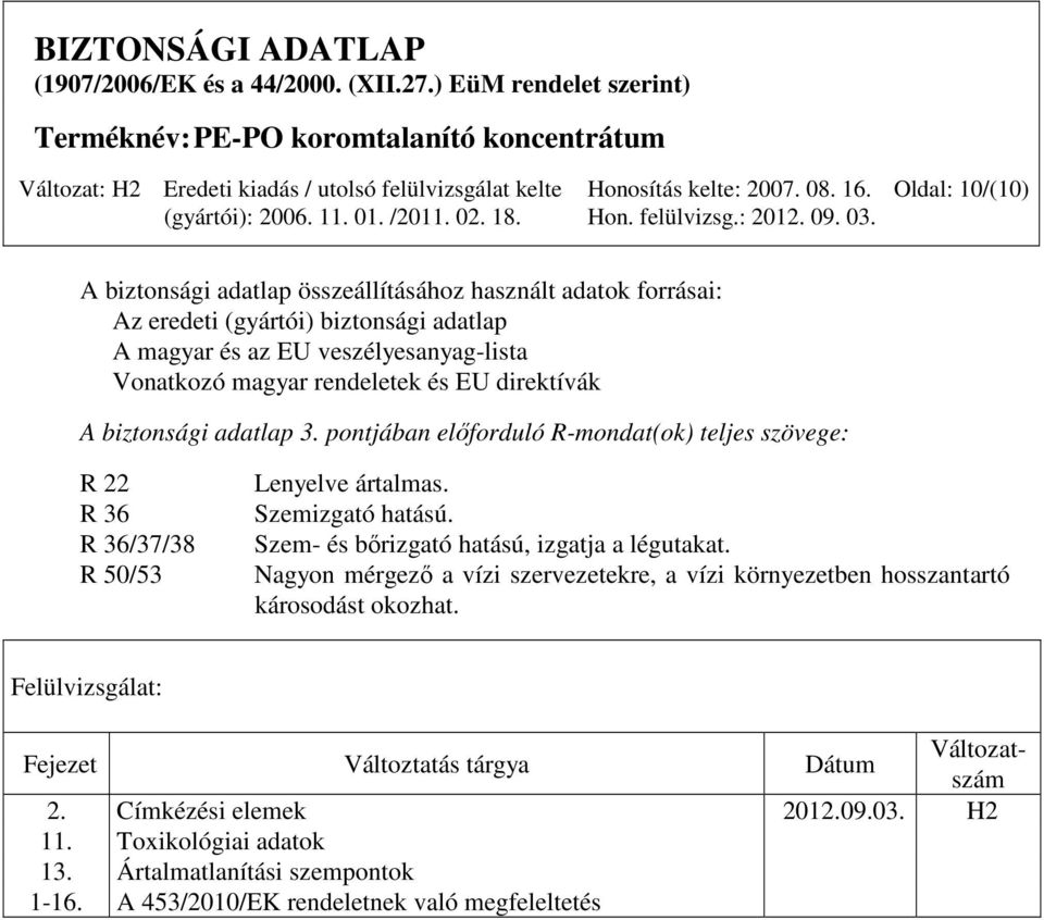 Szemizgató hatású. Szem- és bőrizgató hatású, izgatja a légutakat. Nagyon mérgező a vízi szervezetekre, a vízi környezetben hosszantartó károsodást okozhat.