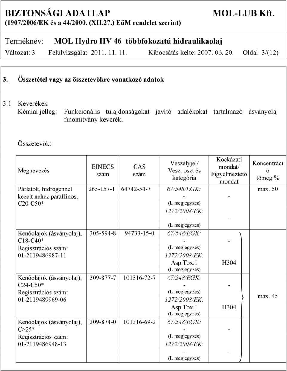 oszt és kategória Kockázati mondat/ Figyelmeztető mondat Koncentráci ó tömeg % Párlatok, hidrogénnel 265-157-1 64742-54-7 67/548/EGK: max.