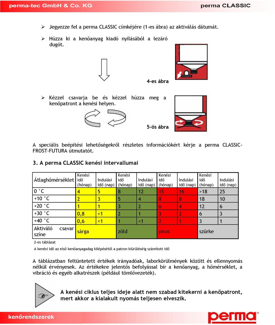 3. A perma CLASSIC kenési intervallumai Kenési Átlaghőmérséklet idő (hónap) Indulási idő (nap) Kenési idő (hónap) Indulási idő (nap) Kenési idő (hónap) Indulási idő (nap) Kenési idő (hónap) Indulási