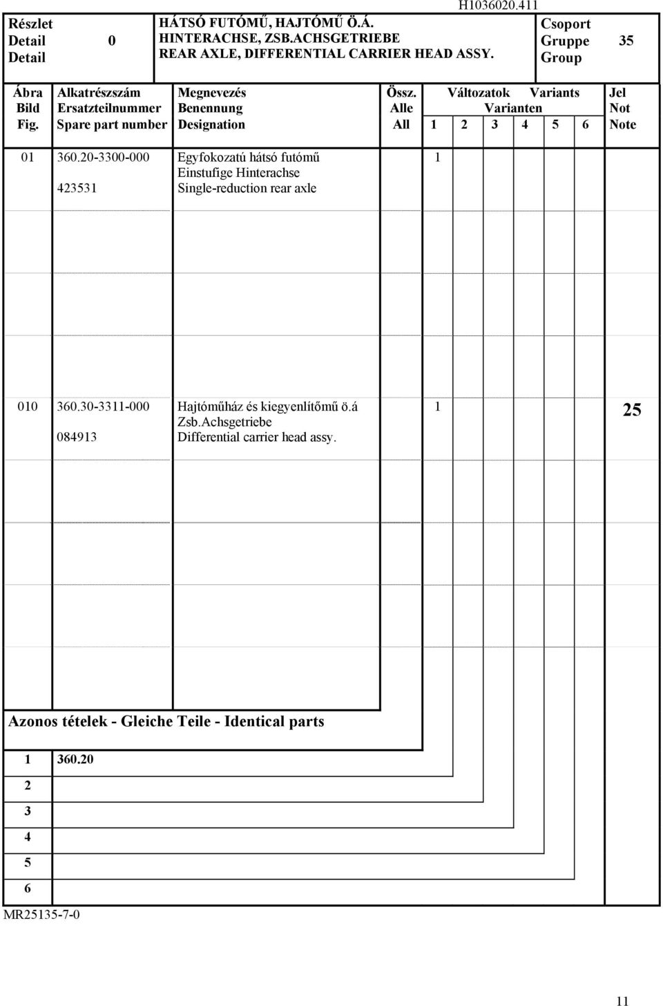 Spare part number Designation All 1 3 5 6 Note 01 360.