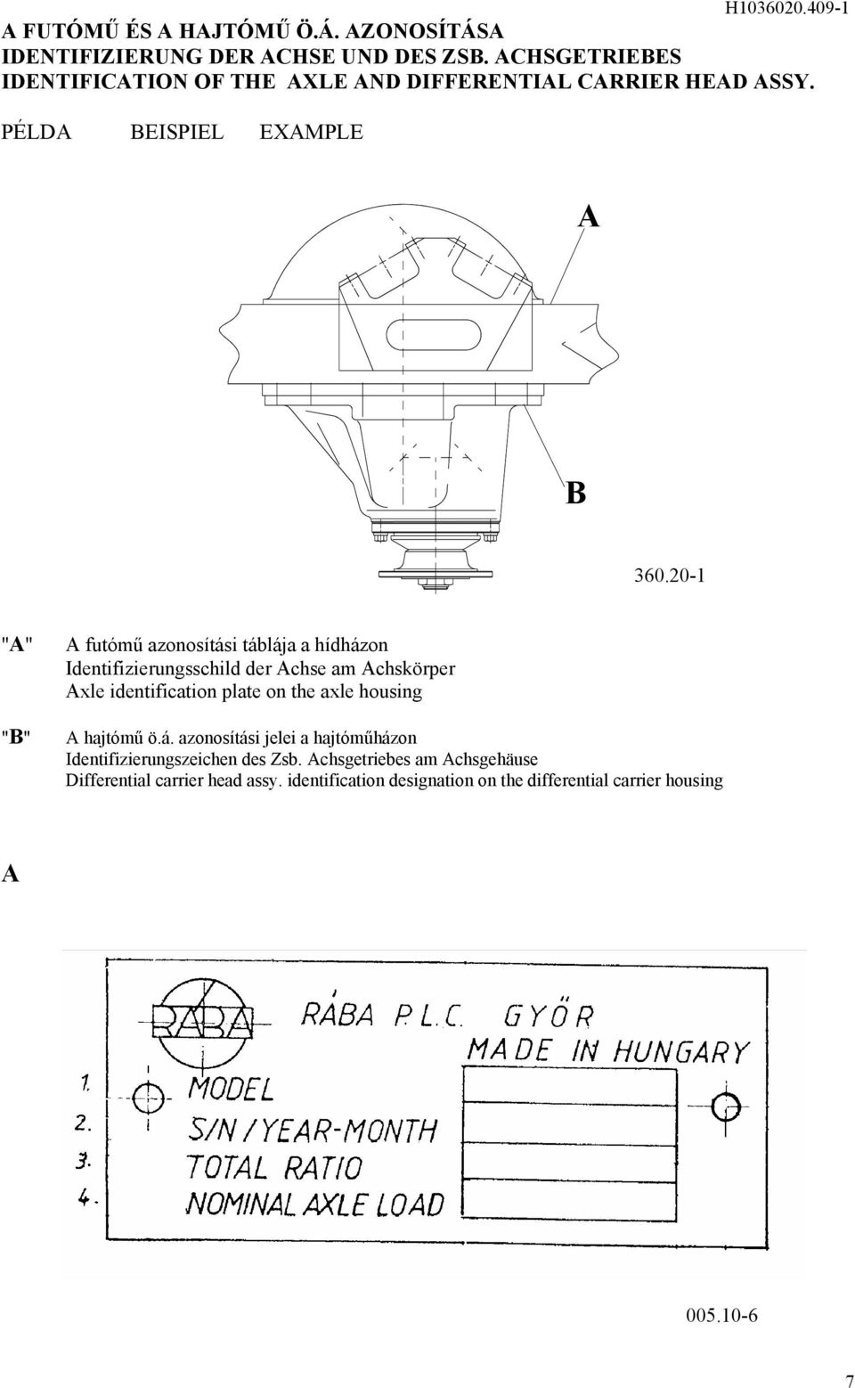 0-1 "A" "B" A futómű azonosítási táblája a hídházon Identifizierungsschild der Achse am Achskörper Axle identification plate on the axle