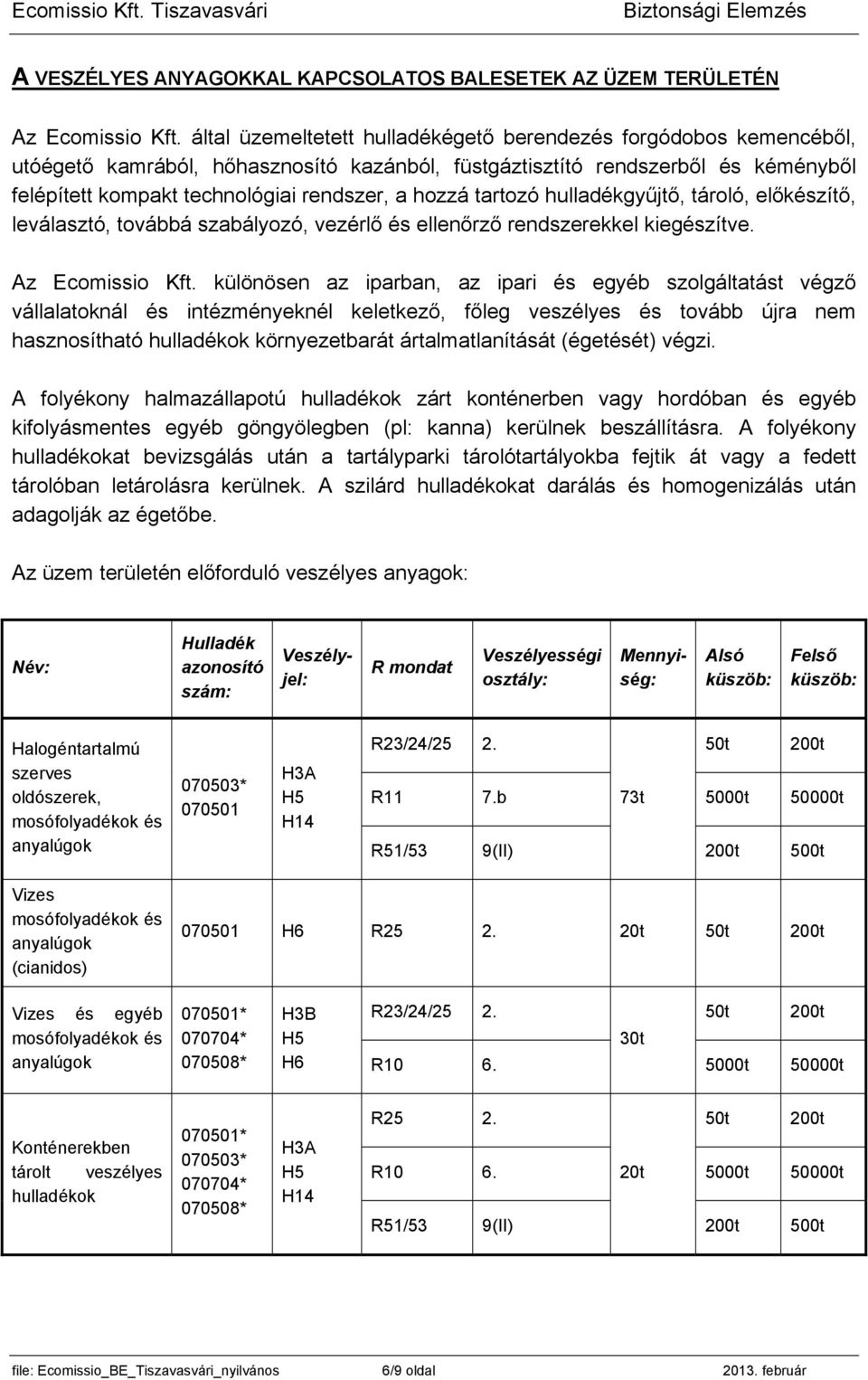 tartozó hulladékgyűjtő, tároló, előkészítő, leválasztó, továbbá szabályozó, vezérlő és ellenőrző rendszerekkel kiegészítve. Az Ecomissio Kft.