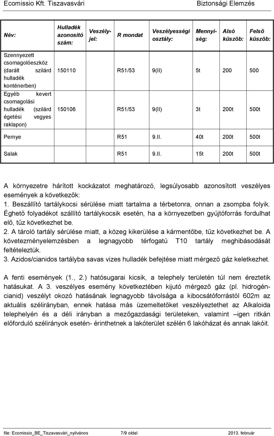 Beszállító tartálykocsi sérülése miatt tartalma a térbetonra, onnan a zsompba folyik. Éghető folyadékot szállító tartálykocsik esetén, ha a környezetben gyújtóforrás fordulhat elő, tűz következhet be.