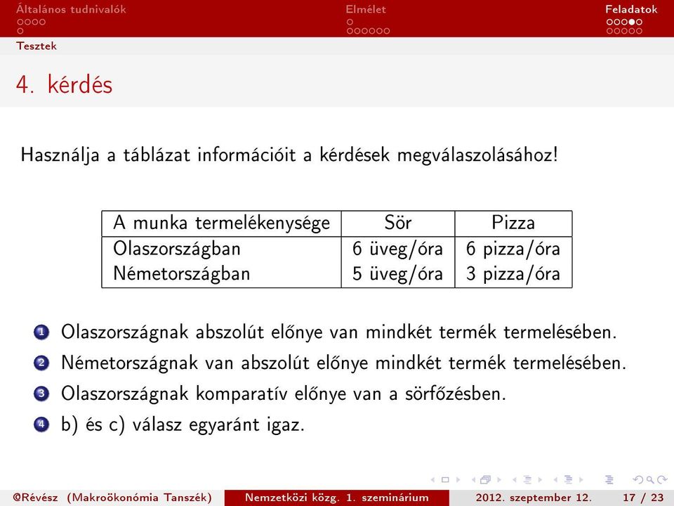 Olaszországnak abszolút el nye van mindkét termék termelésében.