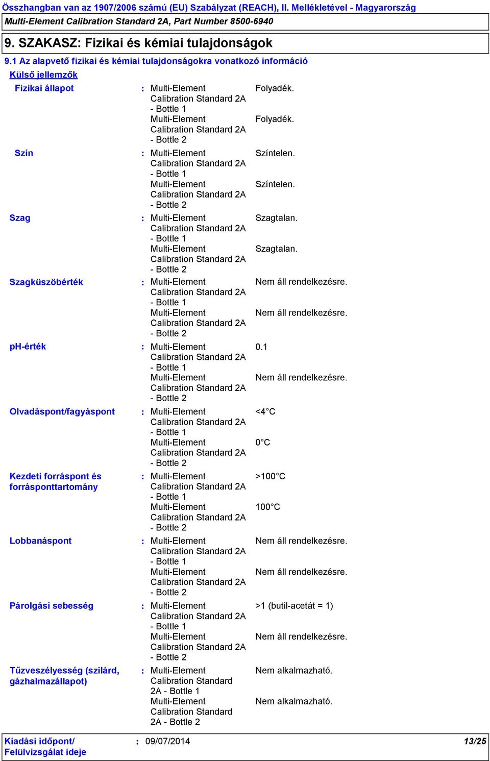 Olvadáspont/fagyáspont Kezdeti forráspont és forrásponttartomány Lobbanáspont Párolgási sebesség Tűzveszélyesség (szilárd, gázhalmazállapot) - - - -