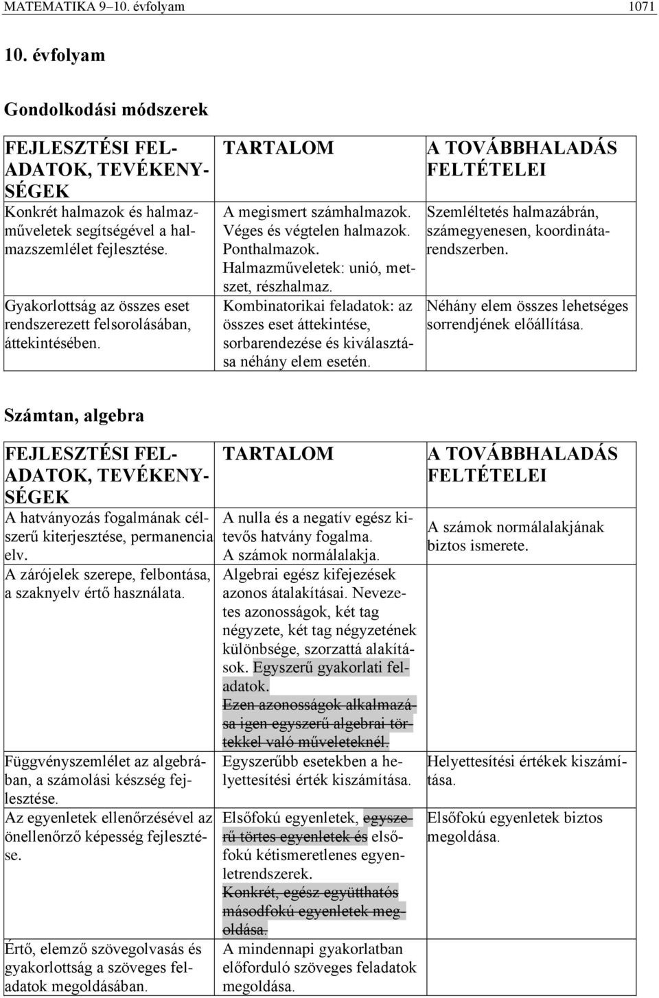 Kombinatorikai feladatok: az összes eset áttekintése, sorbarendezése és kiválasztása néhány elem esetén. Szemléltetés halmazábrán, számegyenesen, koordinátarendszerben.