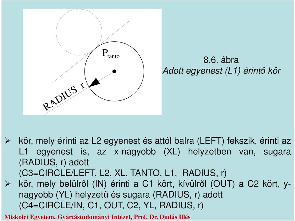 érinti az L1 egyenest is, az x-nagyobb (XL) helyzetben van, sugara (RADIUS, r) adott (C3=CIRCLE/LEFT,