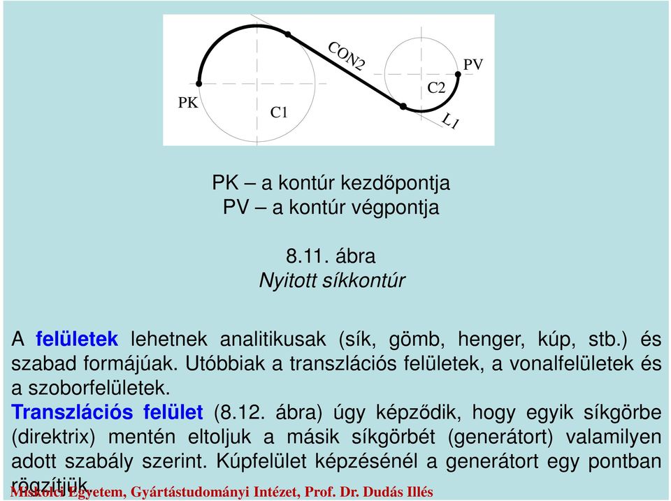 Utóbbiak a transzlációs felületek, a vonalfelületek és a szoborfelületek. Transzlációs felület (8.12.