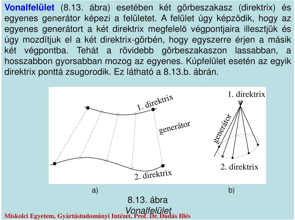 direktrix-görbén, hogy egyszerre érjen a másik két végpontba.