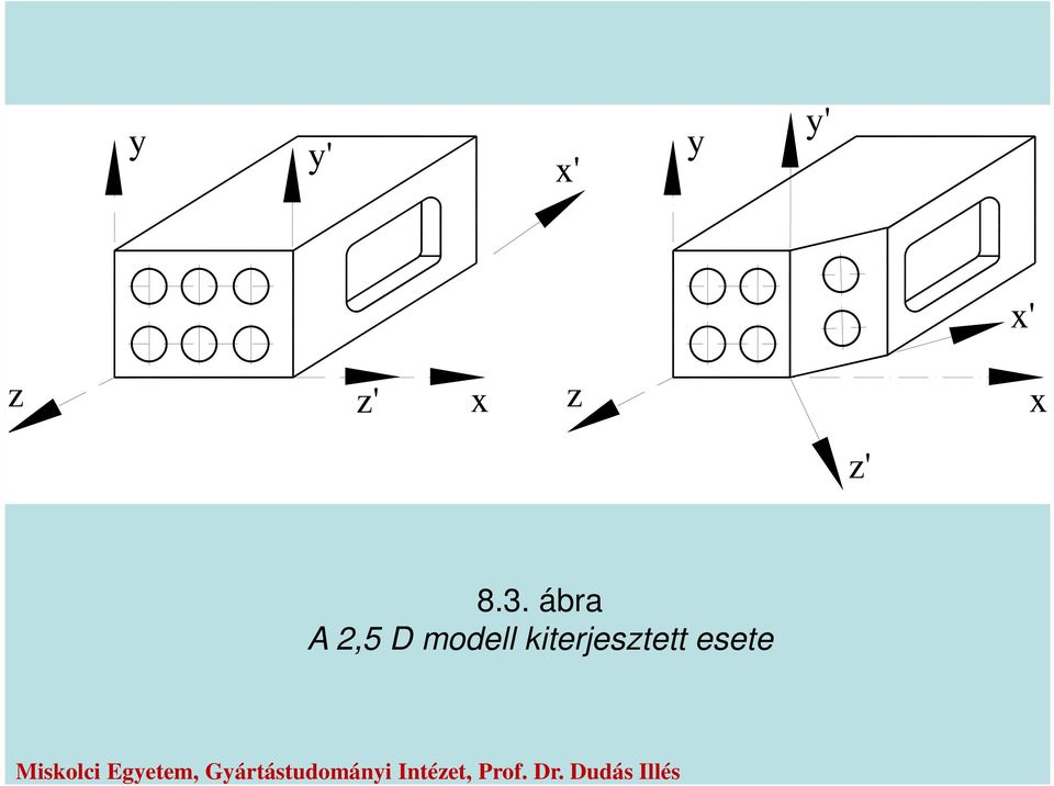 ábra A 2,5 D