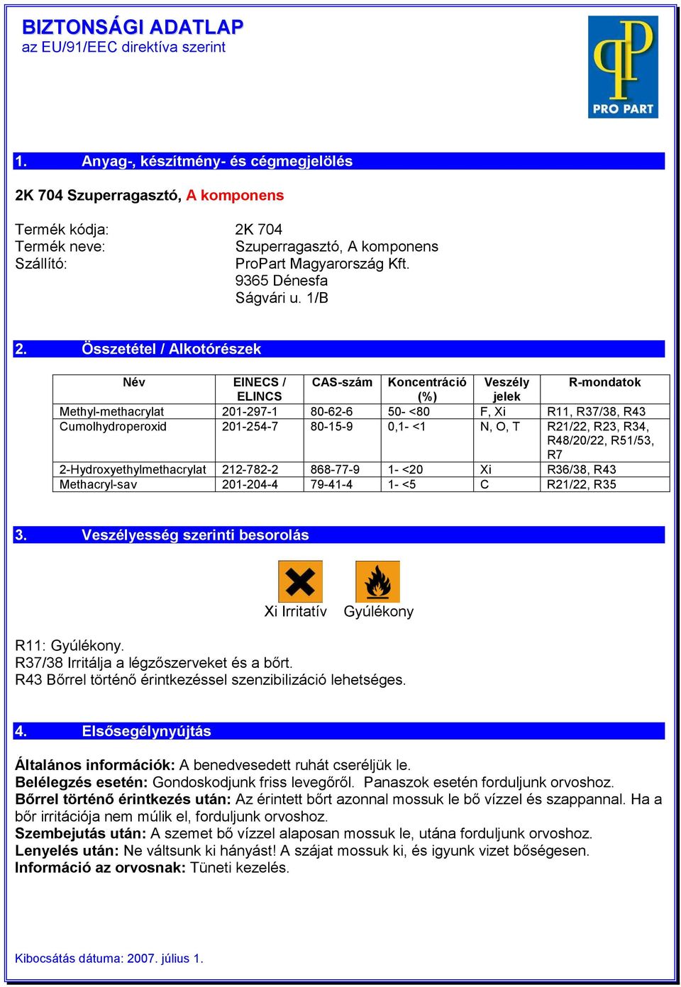 Összetétel / Alkotórészek Név EINECS / CAS-szám Koncentráció Veszély R-mondatok ELINCS (%) jelek Methyl-methacrylat 201-297-1 80-62-6 50- <80 F, Xi R11, R7/8, R4 Cumolhydroperoxid 201-254-7 80-15-9