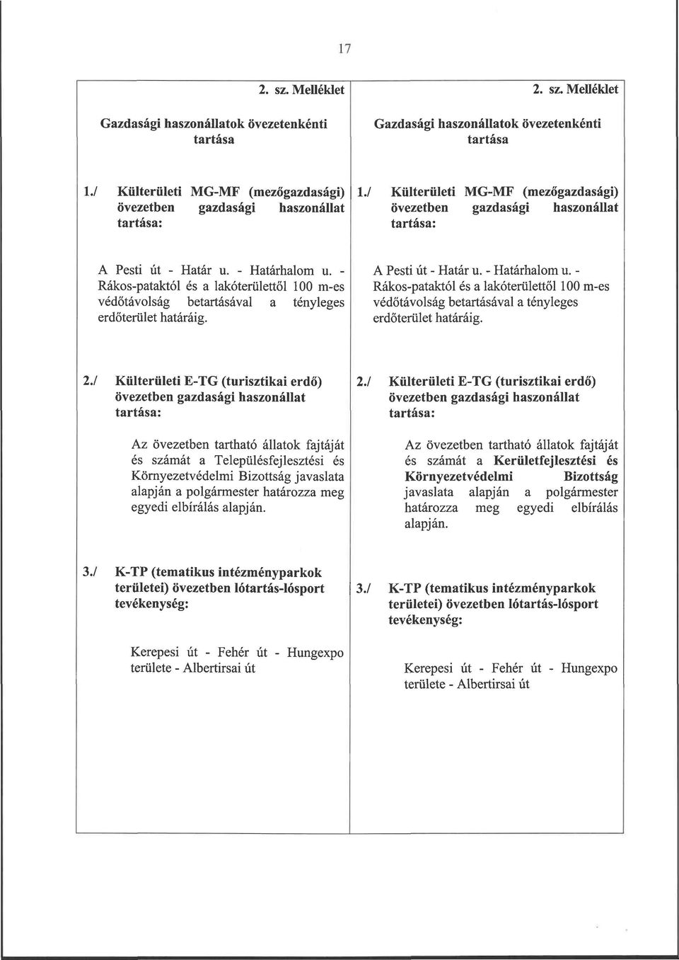 - Htárhlom u. - Rákos-ptktól és lkóterülettől 100 m-es Rákos-ptktól és lkóterülettől 100 m-es védőtávolság betrtásávl tényleges védőtávolság betrtásávl tényleges erdőterület htáráig.