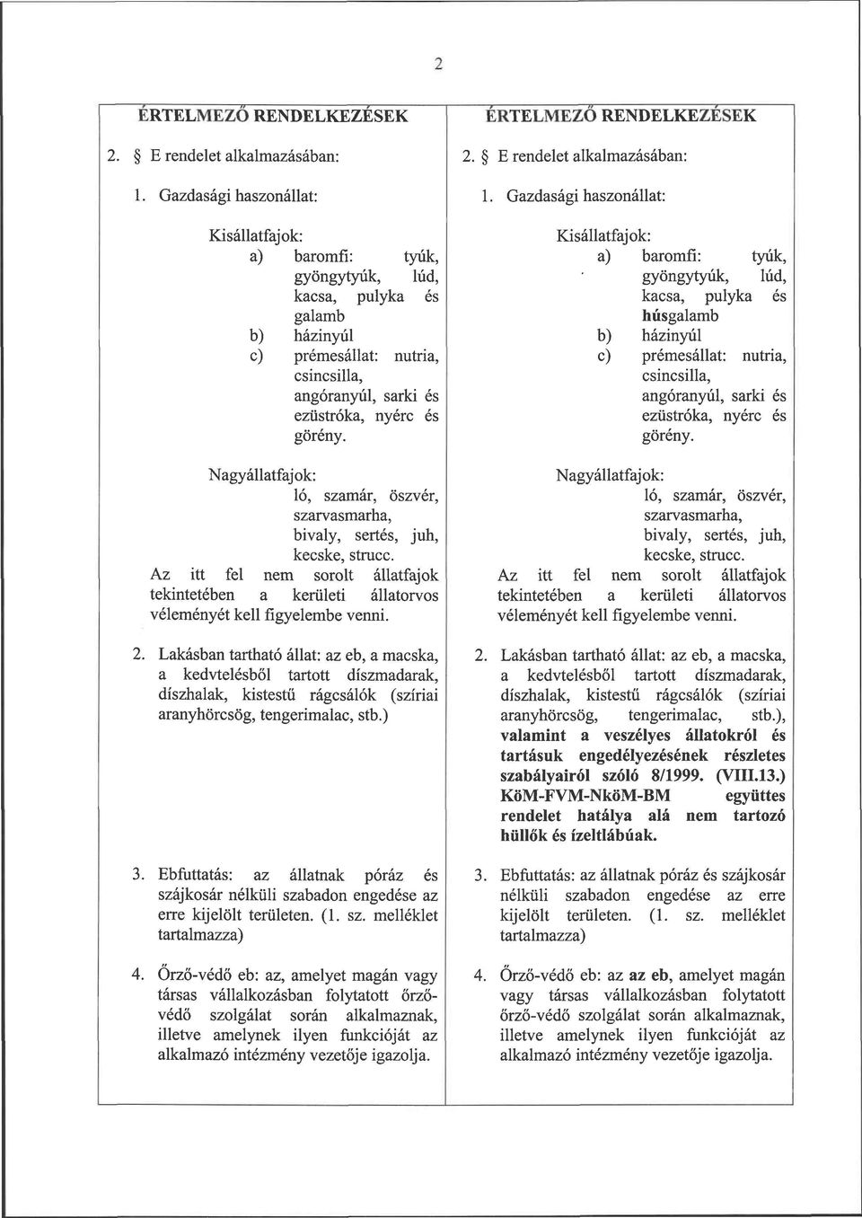 Ngy álltfj ok: ló, szmár, öszvér, szrvsmrh, bivly, sertés, juh, kecske, strucc. Az itt fel nem sorolt álltfjok tekintetében kerületi álltorvos véleményét kell figyelembe venni. 2.