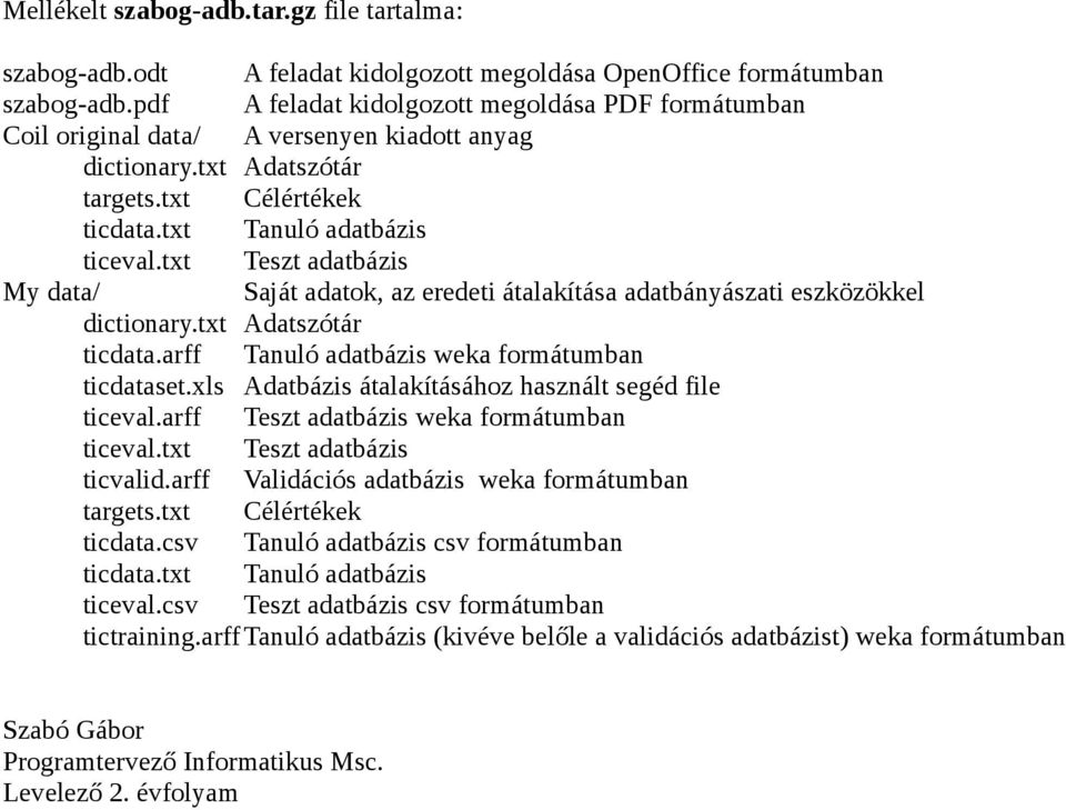 txt Teszt adatbázis My data/ Saját adatok, az eredeti átalakítása adatbányászati eszközökkel dictionary.txt Adatszótár ticdata.arff Tanuló adatbázis weka formátumban ticdataset.