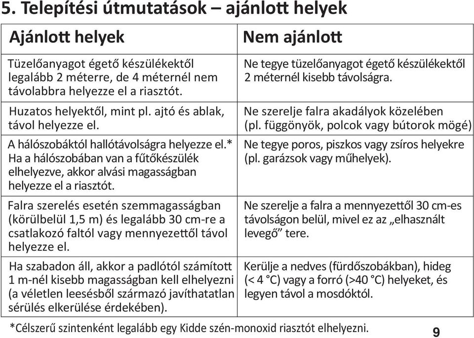 Falra szerelés esetén szemmagasságban (körülbelül 1,5 m) és legalább 30 cm-re a csatlakozó faltól vagy mennyeze ől távol helyezze el.