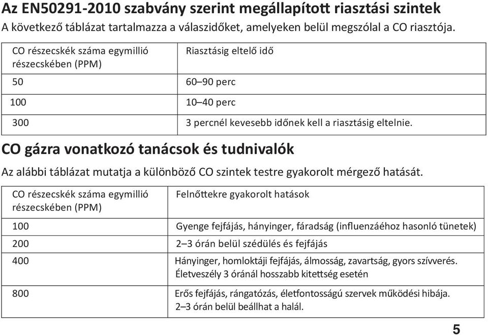 CO gázra vonatkozó tanácsok és tudnivalók Az alábbi táblázat mutatja a különböző CO szintek testre gyakorolt mérgező hatását.