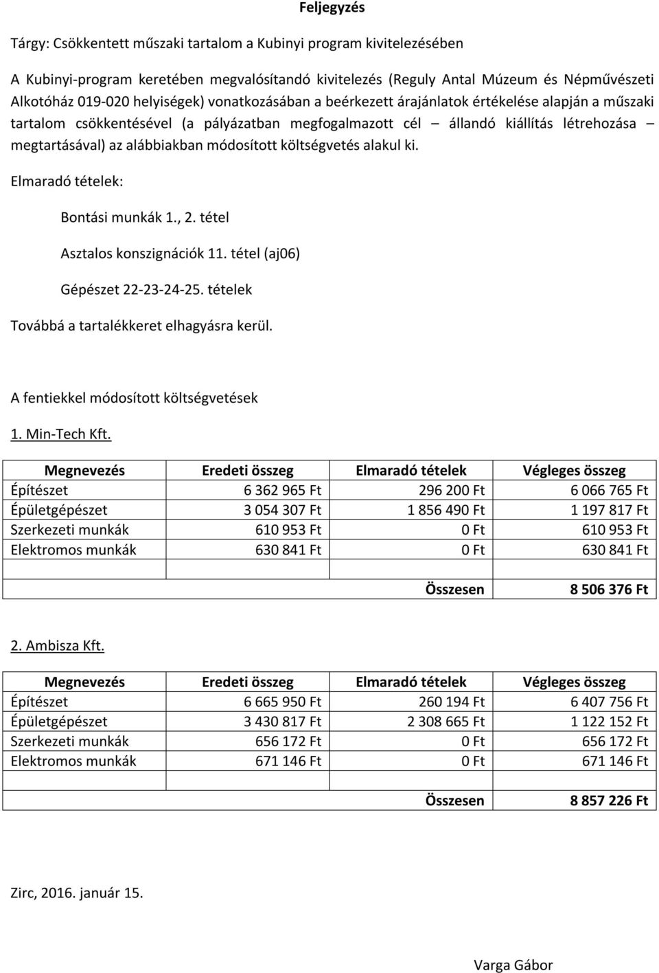 módosított költségvetés alakul ki. Elmaradó tételek: Bontási munkák 1., 2. tétel Asztalos konszignációk 11. tétel (aj06) Gépészet 22-23-24-25. tételek Továbbá a tartalékkeret elhagyásra kerül.