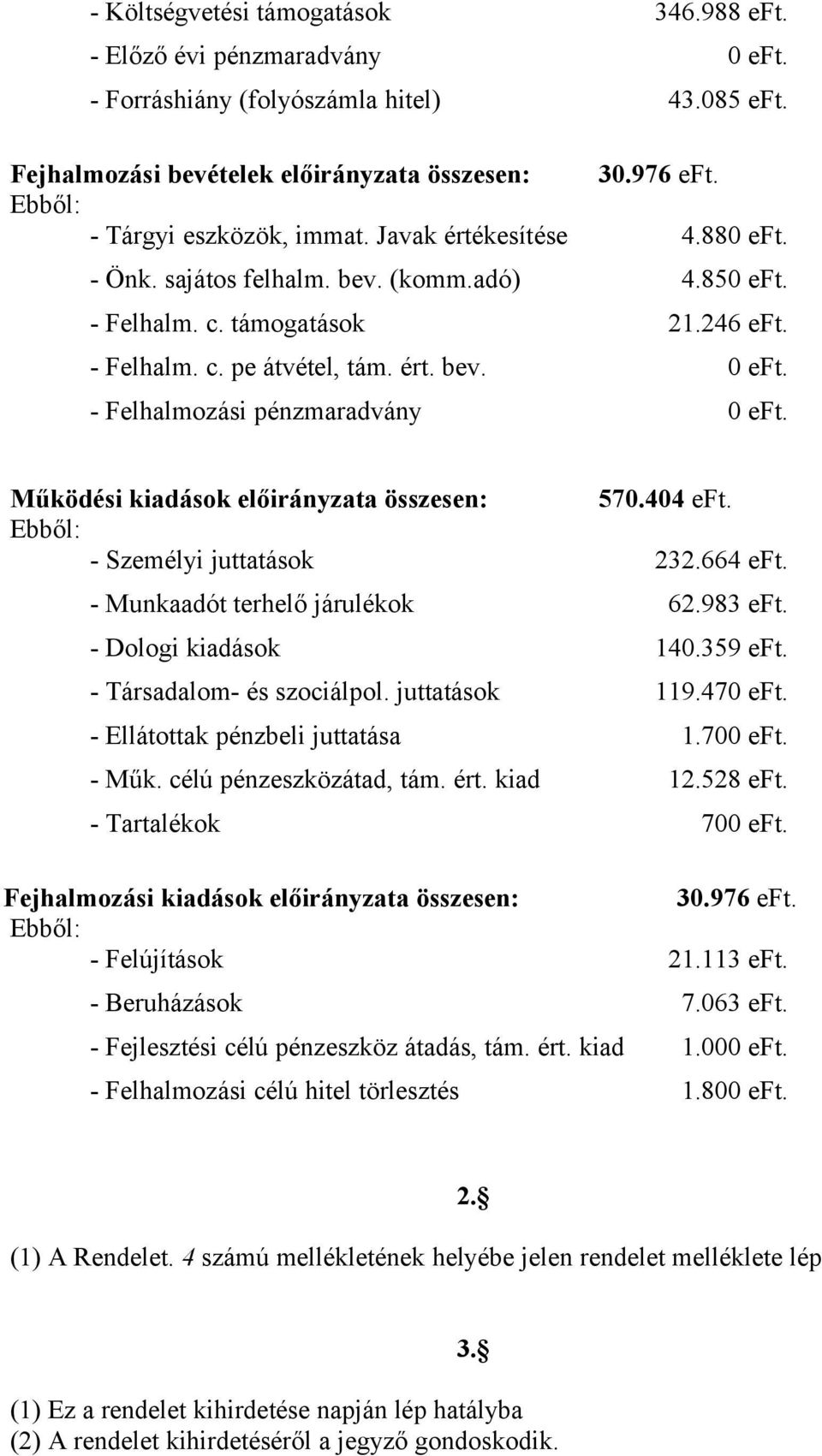 - Felhalmozási pénzmaradvány 0 eft. Működési kiadások előirányzata összesen: 570.404 eft. Ebből: - Személyi juttatások 232.664 eft. - Munkaadót terhelő járulékok 62.983 eft. - Dologi kiadások 140.