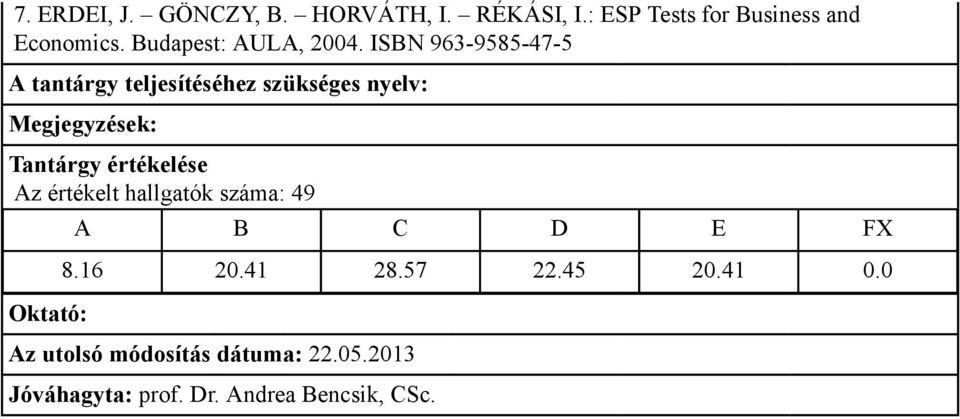 ISBN 963-9585-47-5 Tantárgy értékelése Az értékelt hallgatók száma: