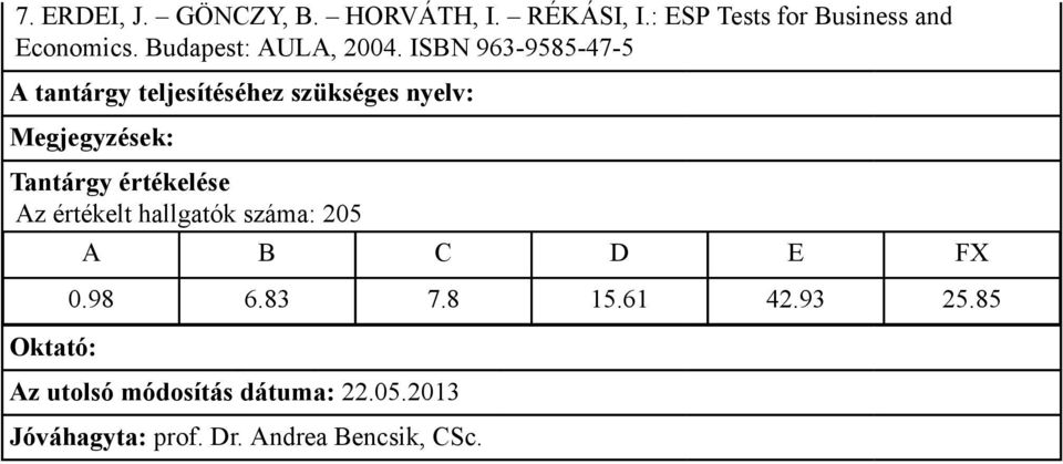 ISBN 963-9585-47-5 Tantárgy értékelése Az értékelt hallgatók száma: