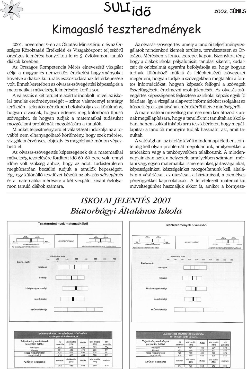 Az Országos Kompetencia Mérés elnevezésû vizsgálat célja a magyar és nemzetközi értékelési hagyományokat követve a diákok kulturális eszköztudásának feltérképezése volt.